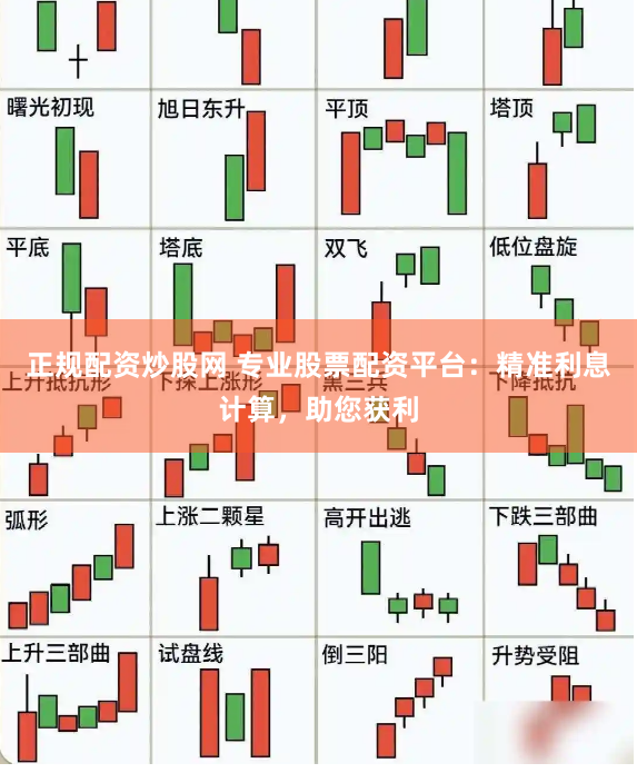 正规配资炒股网 专业股票配资平台：精准利息计算，助您获利