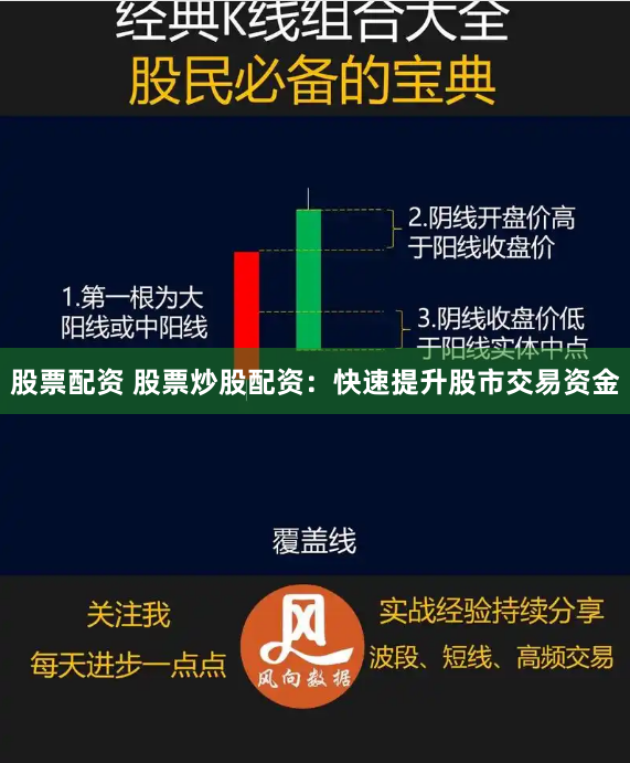 股票配资 股票炒股配资：快速提升股市交易资金