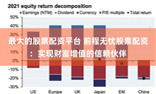 最大的股票配资平台 前程无忧股票配资：实现财富增值的信赖伙伴
