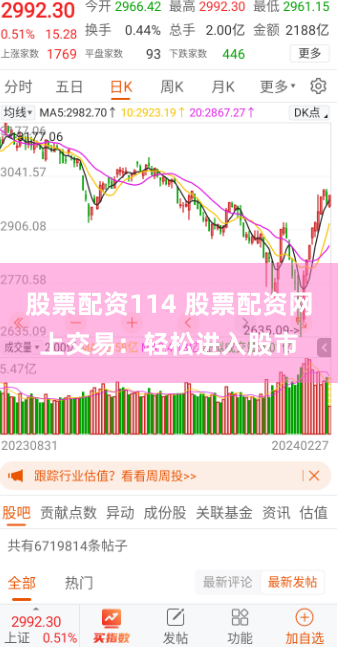 股票配资114 股票配资网上交易：轻松进入股市