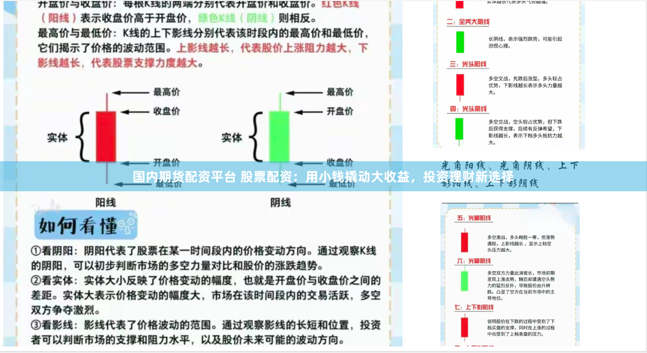 国内期货配资平台 股票配资：用小钱撬动大收益，投资理财新选择