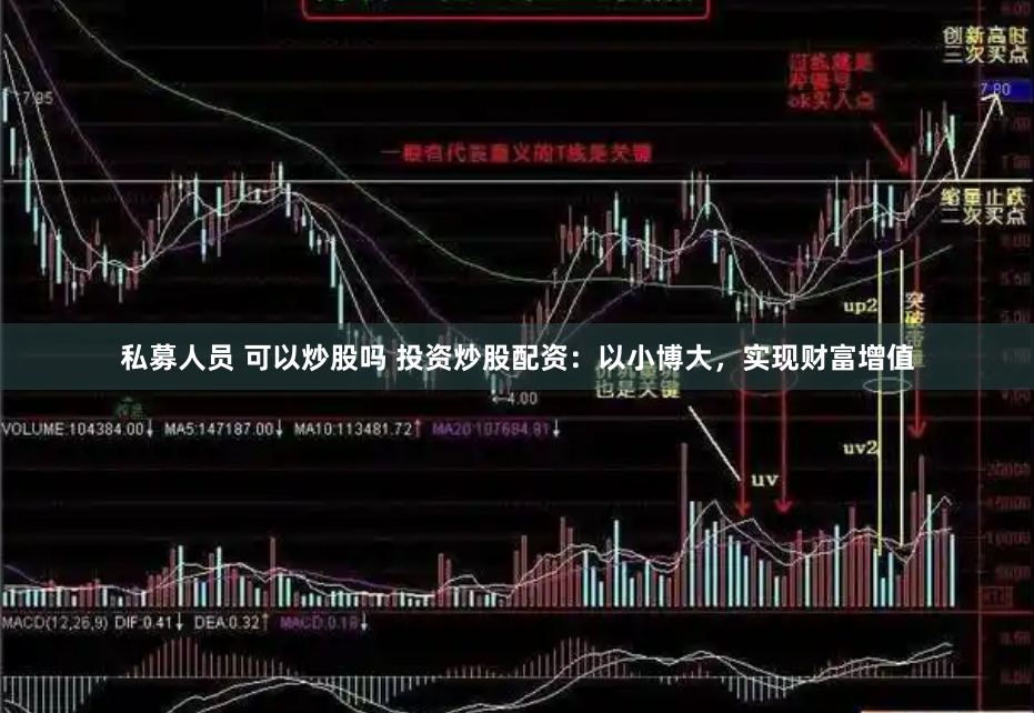 私募人员 可以炒股吗 投资炒股配资：以小博大，实现财富增值