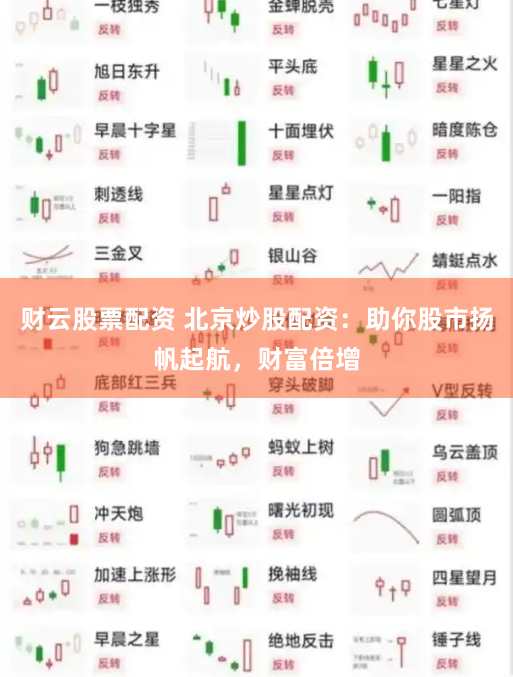 财云股票配资 北京炒股配资：助你股市扬帆起航，财富倍增