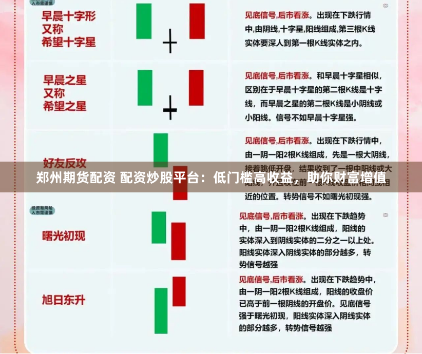 郑州期货配资 配资炒股平台：低门槛高收益，助你财富增值
