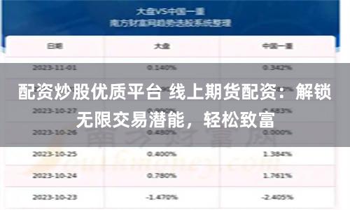 配资炒股优质平台 线上期货配资：解锁无限交易潜能，轻松致富