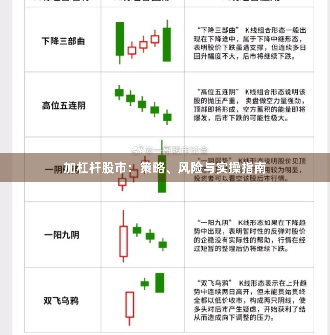 加杠杆股市：策略、风险与实操指南