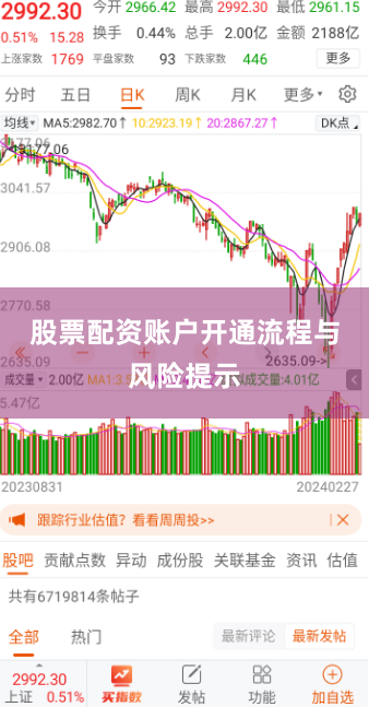 股票配资账户开通流程与风险提示