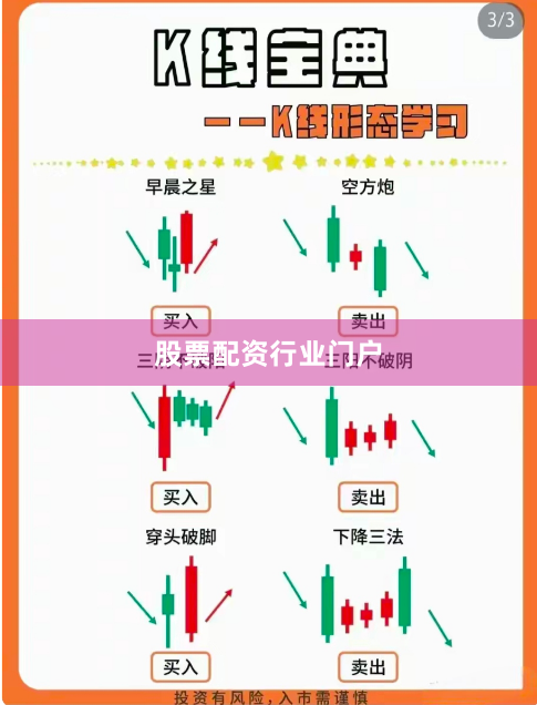 股票配资行业门户