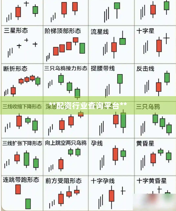 **配资行业查询平台**