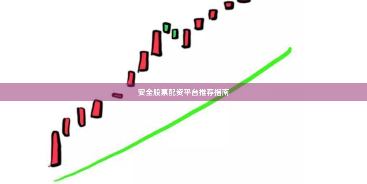 安全股票配资平台推荐指南