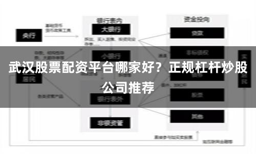 武汉股票配资平台哪家好？正规杠杆炒股公司推荐